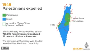 Palestine 1967 Border - Palestinian Narrative