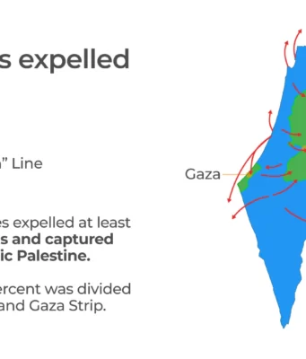 Palestine 1967 Border – Palestinian Narrative Palestine 1967 Border - Palestinian Narrative